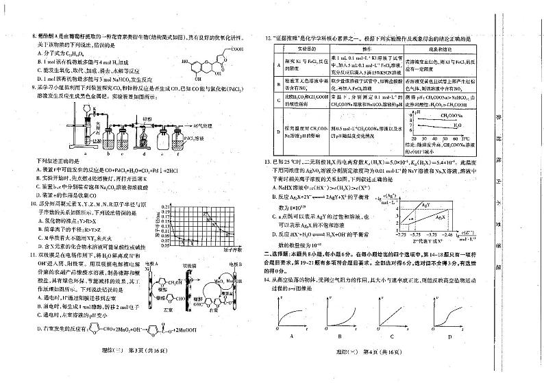 太原市2021年高三年级模拟考试（三）理科综合能力测试02
