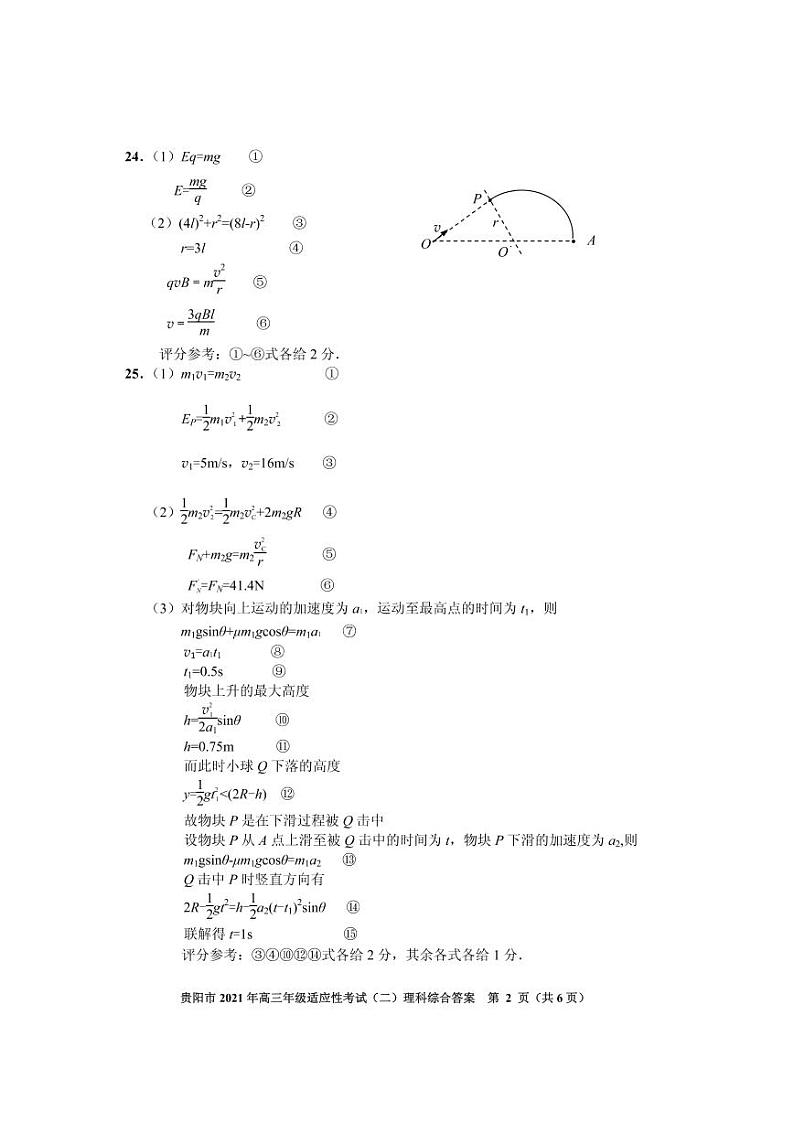 2021年贵阳市高三适应性考试理综试卷02