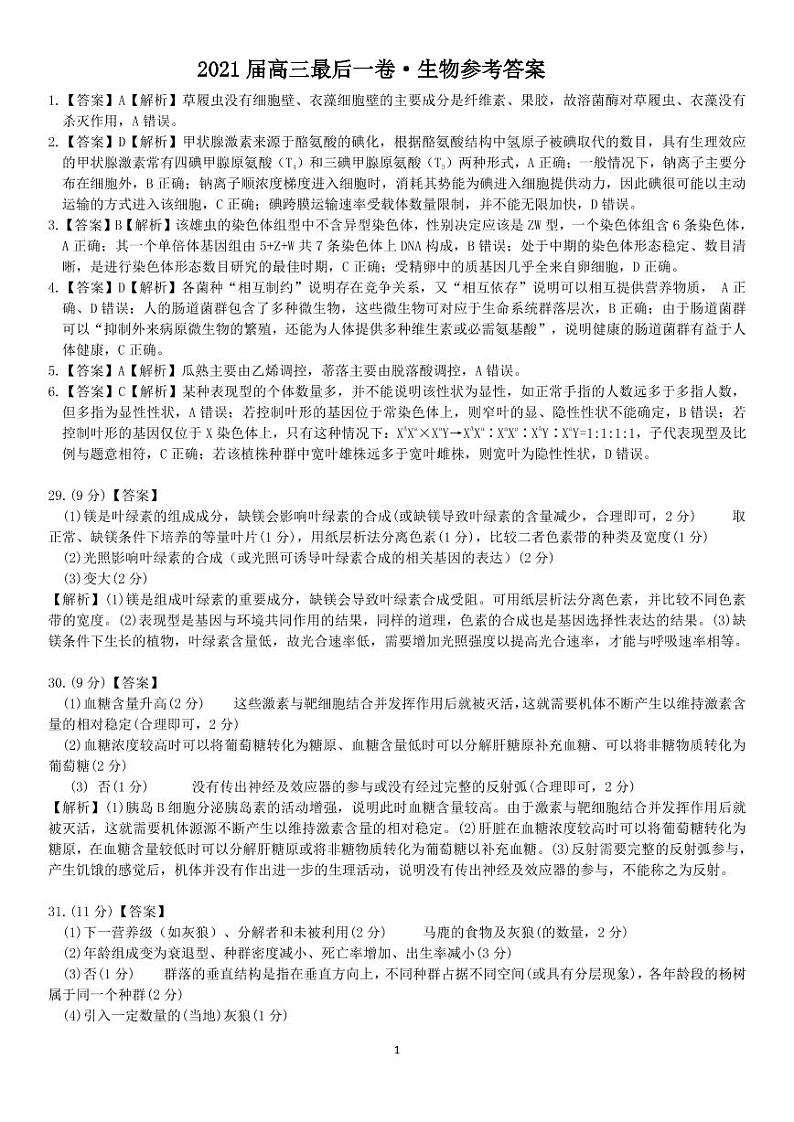 安徽省皖江名校2021届高三下学期最后一卷（5月）理综试题+答案(扫描版)01