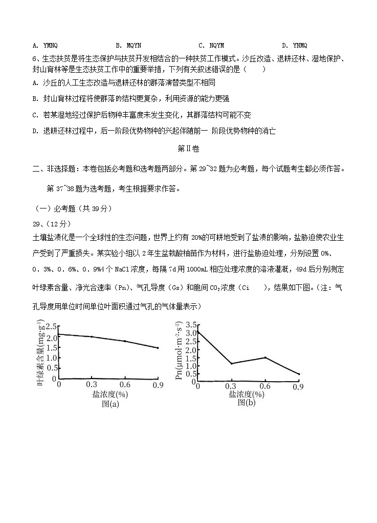 2021届全国卷Ⅱ高考压轴卷 理综（含答案）03