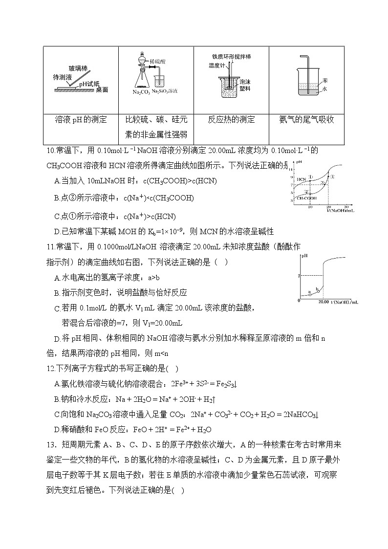 2020-2021学年四川省内江市威远中学高二下学期第一次月考理科综合试题 Word版03