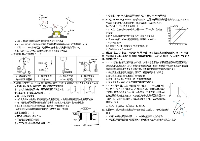 2021届黑龙江省大庆铁人中学2018级高三考试月模拟试题（三）理综试题02