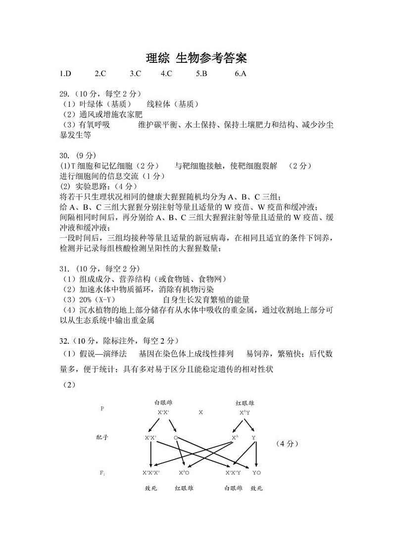 2021届安徽省芜湖市安师大附属高中高三下学期5月最后一卷理科综合试题 PDF版01
