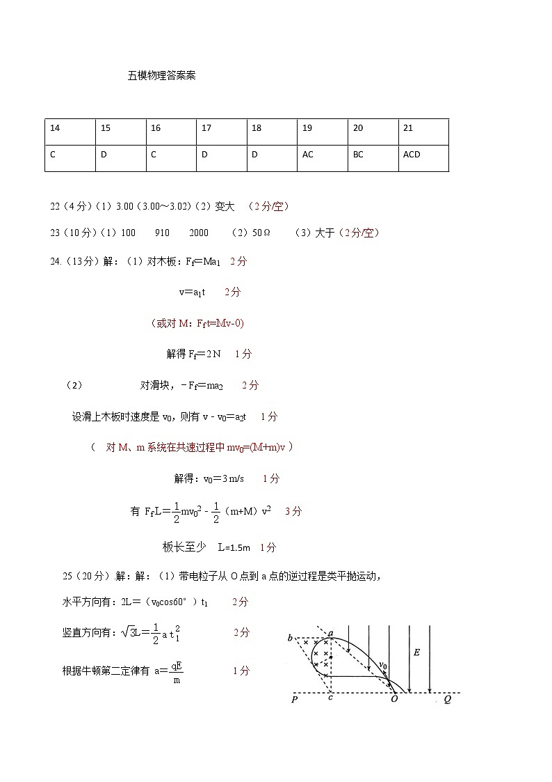 黑龙江省哈尔滨市第九中学2021届高三下学期第五次模拟考试 理综 PDF版含答案01