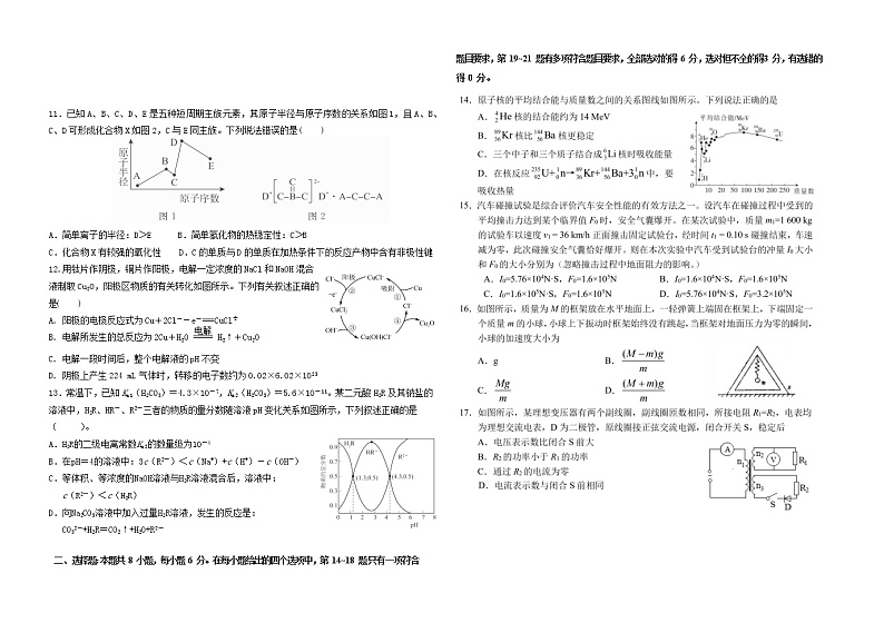 吉林省白城市第一中学2021届高三下学期第五次模拟考试理科综合试题（无答案）02