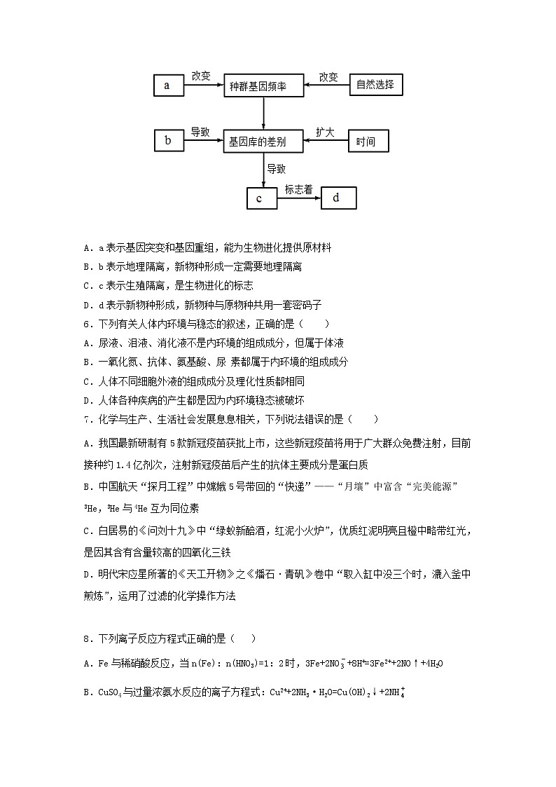 2021届内蒙古通辽市新城第一中学高三第四次增分训练 理综02
