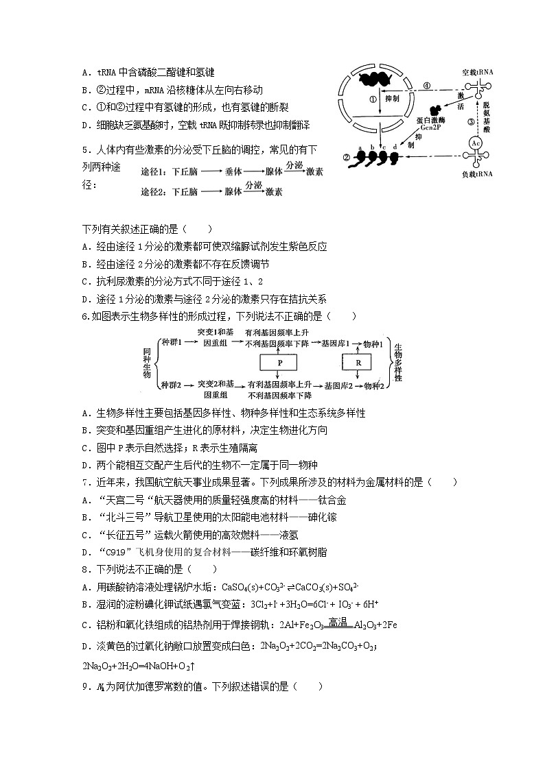 2021届内蒙古通辽市新城第一中学高三第三次增分训练 理综02