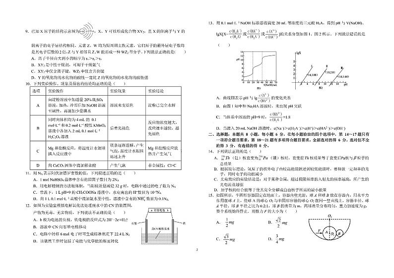 安徽六安一中2021届高三年级适应性考试--理综试卷（含答案）02