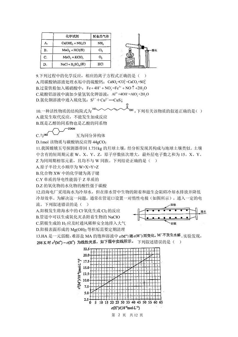 2021年高考全国乙卷理综试题02
