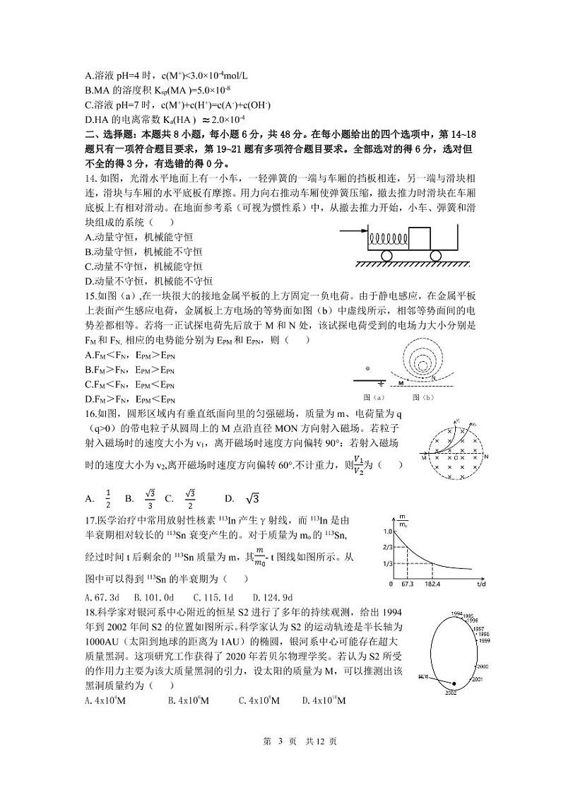 2021年高考全国乙卷理综试题03