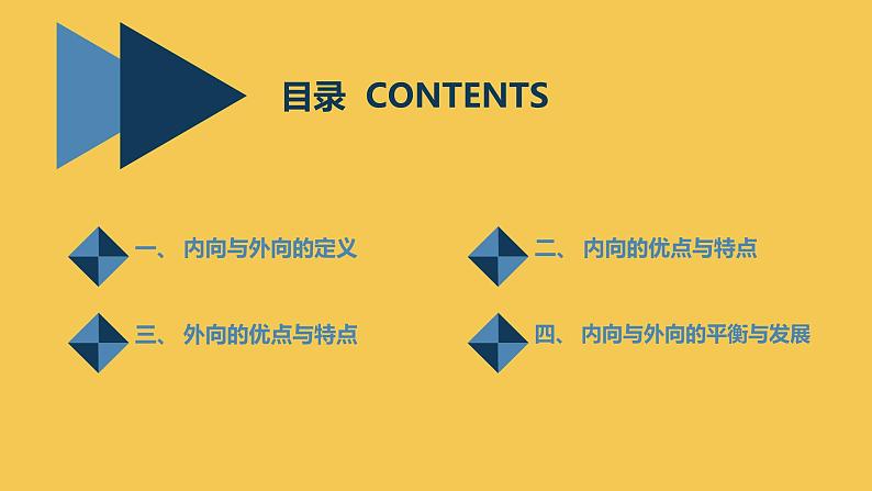 北京版高二上册心理健康第二课效率高，有妙招第二节内向好还是外向好（课件）02