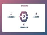 北京版高二上册心理健康第六课让生命绽放光彩第一节生命不能承受之轻（课件）