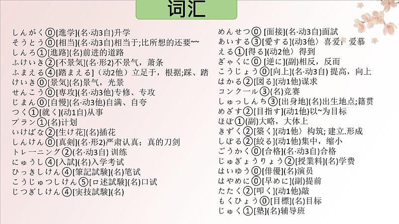 第15课 進学と進路课件-2022-2023学年高中日语人教版选择性必修第二册第2页