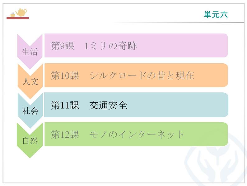 第11課 交通安全 课件-高中日语人教版选择性必修第二册02