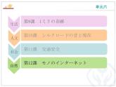 第12課 モノのインタ一ネツト 课件-高中日语人教版选择性必修第二册