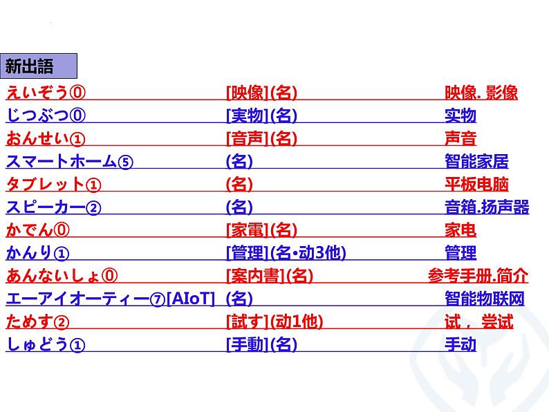 第12課 モノのインタ一ネツト 课件-高中日语人教版选择性必修第二册07