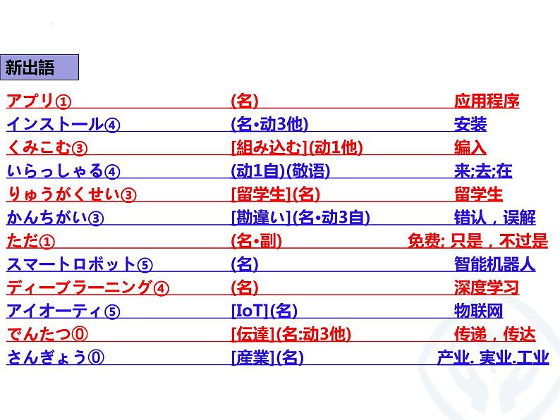 第12課 モノのインタ一ネツト 课件-高中日语人教版选择性必修第二册08