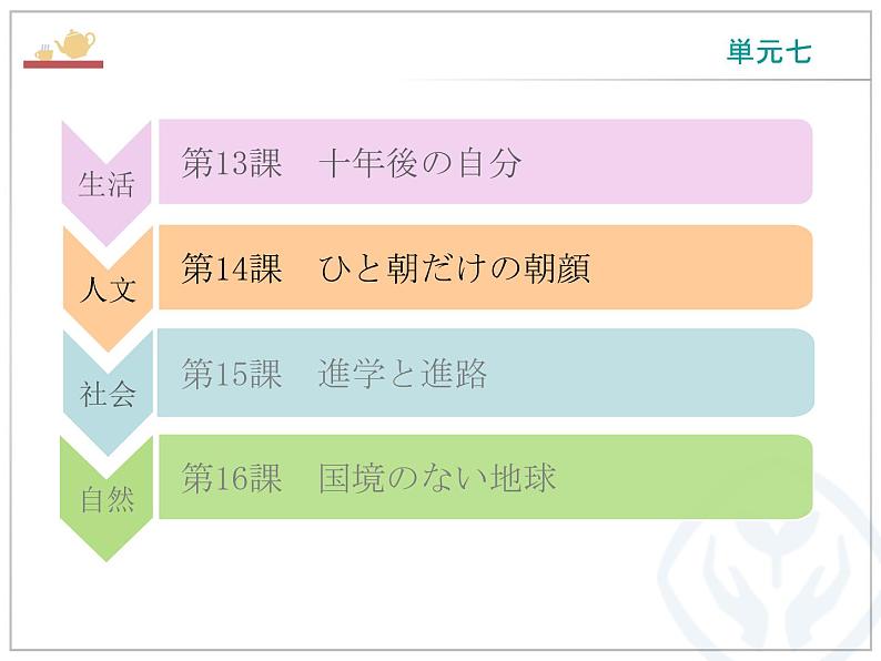 第14課 ひと 朝だけの朝顔 课件-高中日语人教版选择性必修第二册02