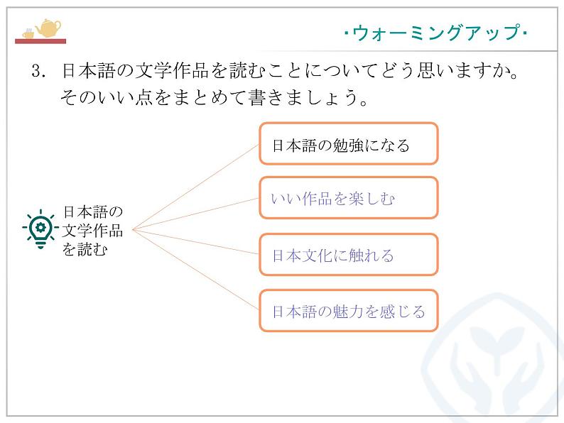 第14課 ひと 朝だけの朝顔 课件-高中日语人教版选择性必修第二册05