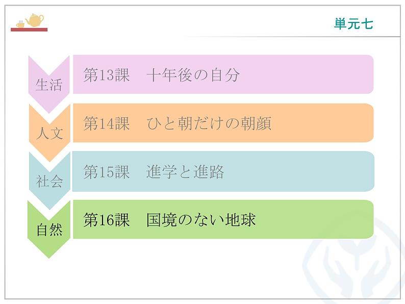 第16課 国境のない地球 课件-高中日语人教版选择性必修第二册02