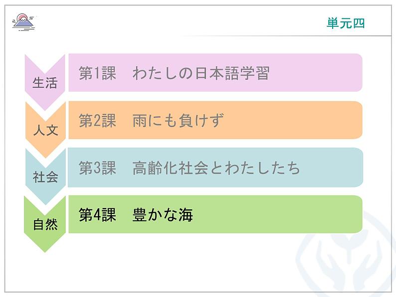 第4課 豊かな海 课件-高中日语人教版选择性必修第一册02