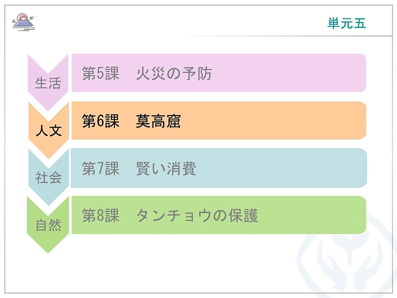 第6課 莫高窟 课件-高中日语人教版选择性必修第一册02