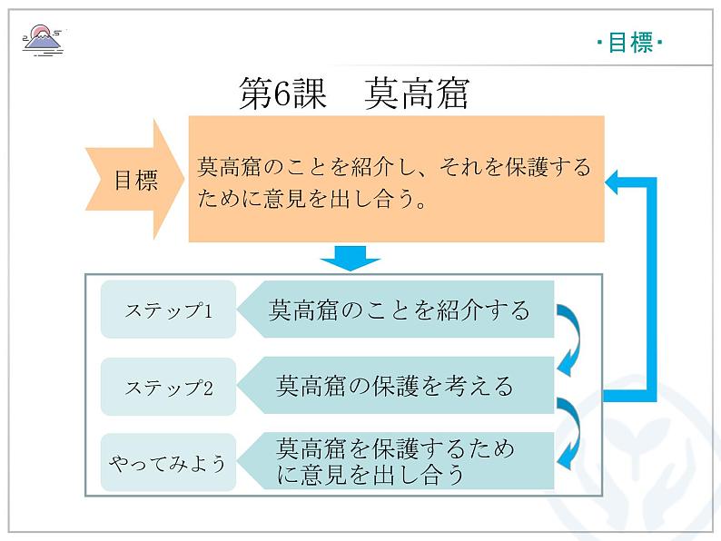 第6課 莫高窟 课件-高中日语人教版选择性必修第一册03