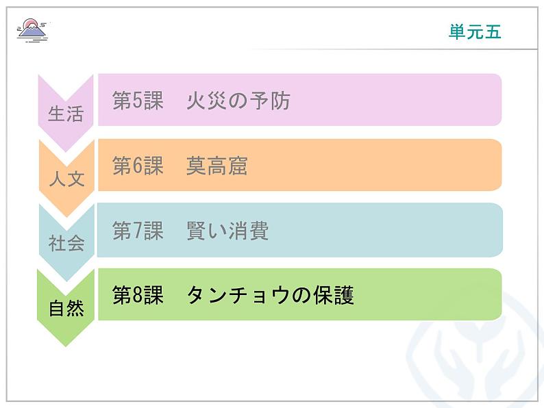 第8課 タンチョウの保護 课件-高中日语人教版选择性必修第一册02