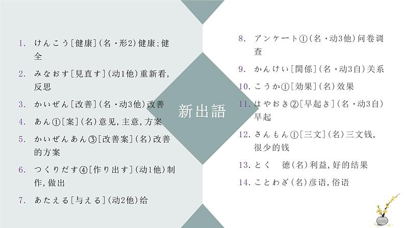 第四课 健康的な生活習慣 单元章节知识点总结 课件 人教高中日语必修第一册03