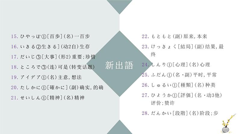 第四课 健康的な生活習慣 单元章节知识点总结 课件 人教高中日语必修第一册04