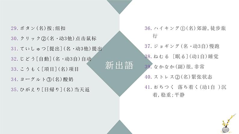 第四课 健康的な生活習慣 单元章节知识点总结 课件 人教高中日语必修第一册05