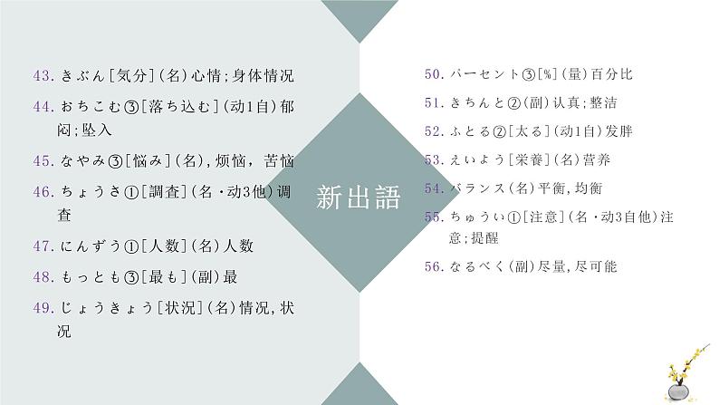 第四课 健康的な生活習慣 单元章节知识点总结 课件 人教高中日语必修第一册06