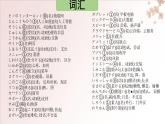 第12课 もののインターネット课件-高中日语人教版选择性必修第二册