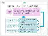 第一课 私の日本語学習课件-高中日语人教版选择性必修第一册