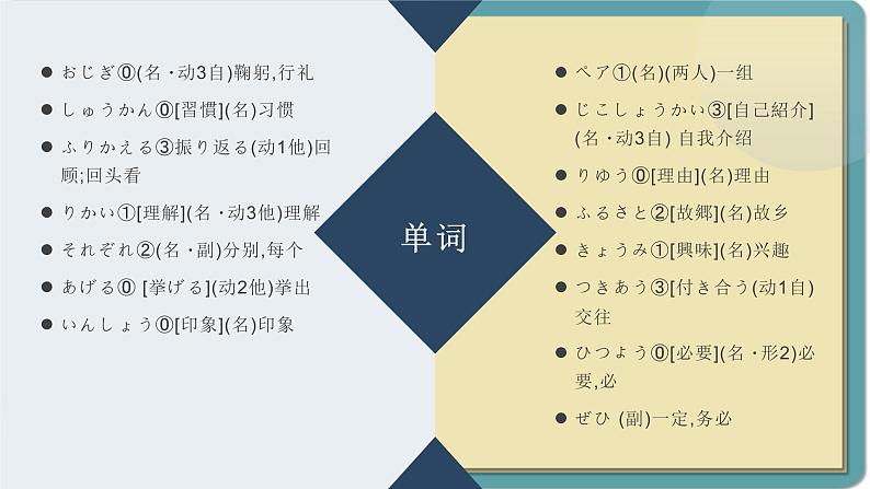 第一课-おじぎ 单元知识点总结 课件 人教高中日语必修第一册03