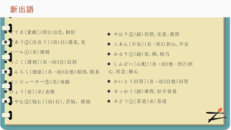 第二课 部活の選択 单元章节知识点总结 课件 人教高中日语必修第一册05