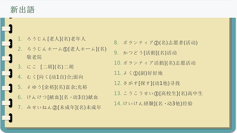 第三课 自分にできるボランティア活動 单元章节知识点总结 课件 人教高中日语必修第一册03