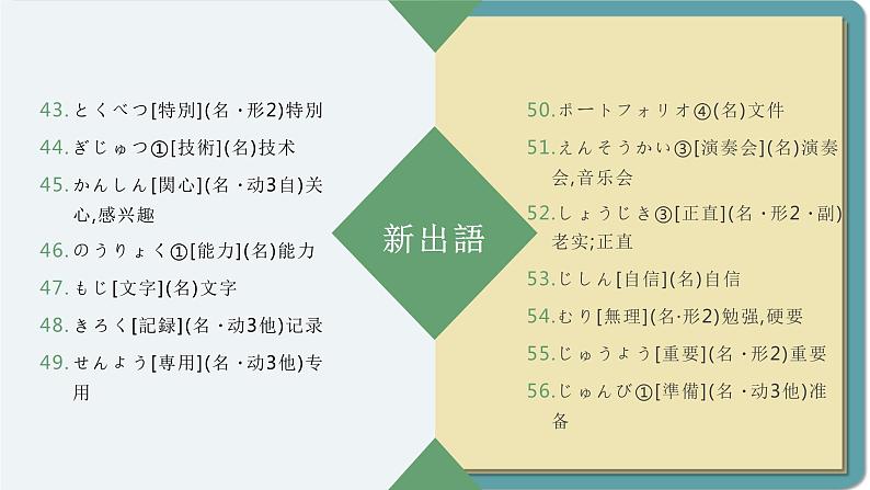 第三课 自分にできるボランティア活動 单元章节知识点总结 课件 人教高中日语必修第一册06