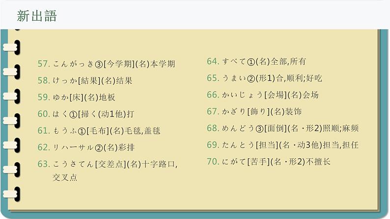 第三课 自分にできるボランティア活動 单元章节知识点总结 课件 人教高中日语必修第一册07