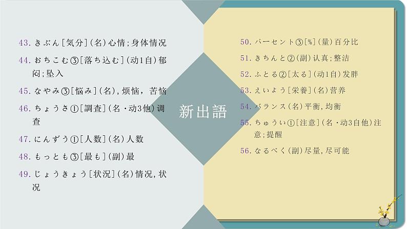 第四课 健康的な生活習慣 单元章节知识点总结 课件 人教高中日语必修第一册06