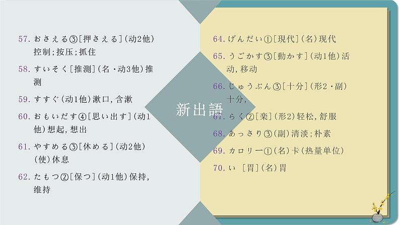 第四课 健康的な生活習慣 单元章节知识点总结 课件 人教高中日语必修第一册07