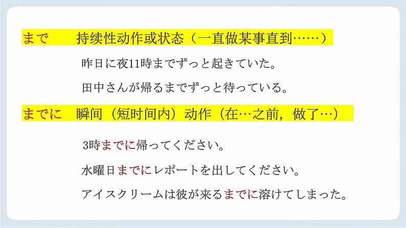 第7課三つの節約课件-高中日语人教版第二册02