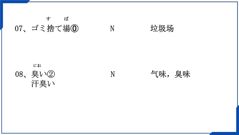 第8課 ゴミ問題 课件-高中日语人教版第二册08