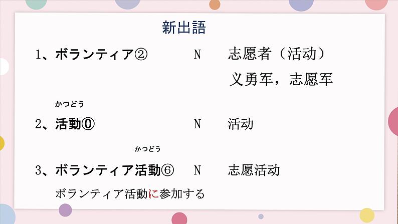 第3课 自分にできるボランティア活動 课件-高中日语人教版第一册02