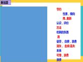 第7課三つの節(jié)約 課件-人教版高中日語必修二