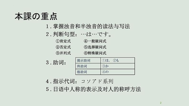 第二課 はじめまして 课件- 高中日语新编日语第一册02