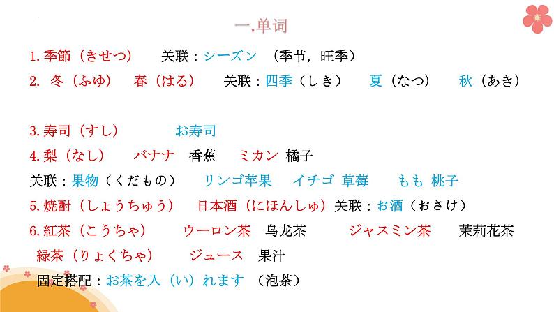 第12课李さんは森さんより若いです 课件-高中日语新标准日本语初级上册03