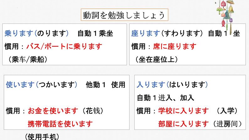 第15课 小野さんは 今 新聞を 読んで ぃます 课件-高中日语新版标准日本语初级上册08