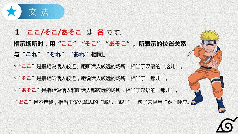 第3課 ここはデパートです课件 2022-2023学年高中新版标准日本语初级上册04