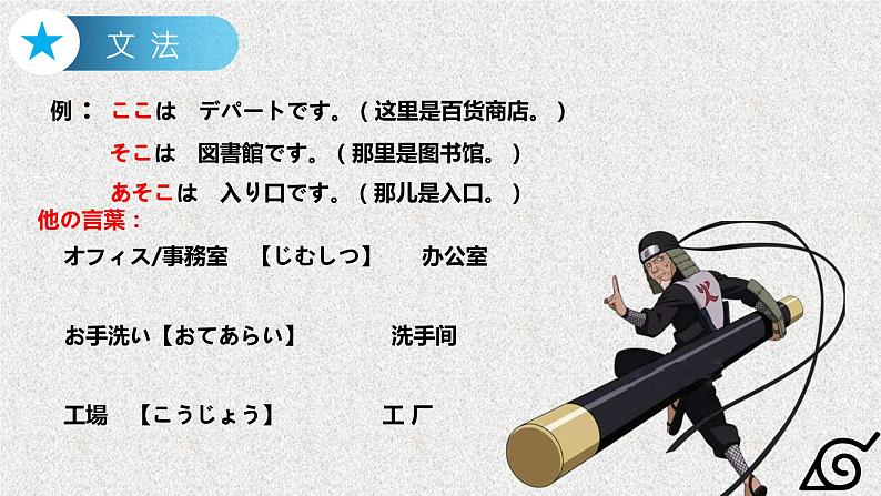 第3課 ここはデパートです课件 2022-2023学年高中新版标准日本语初级上册05